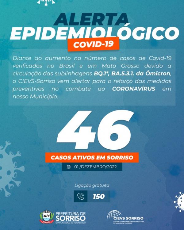 Aumento De Casos De Covid 19 Cievs Emite Alerta Epidemio