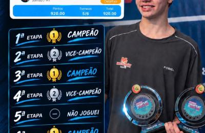 Matheus Eidt termina temporada como número 1 do ranking Sub-16 de Beach Tennis em Mato Grosso