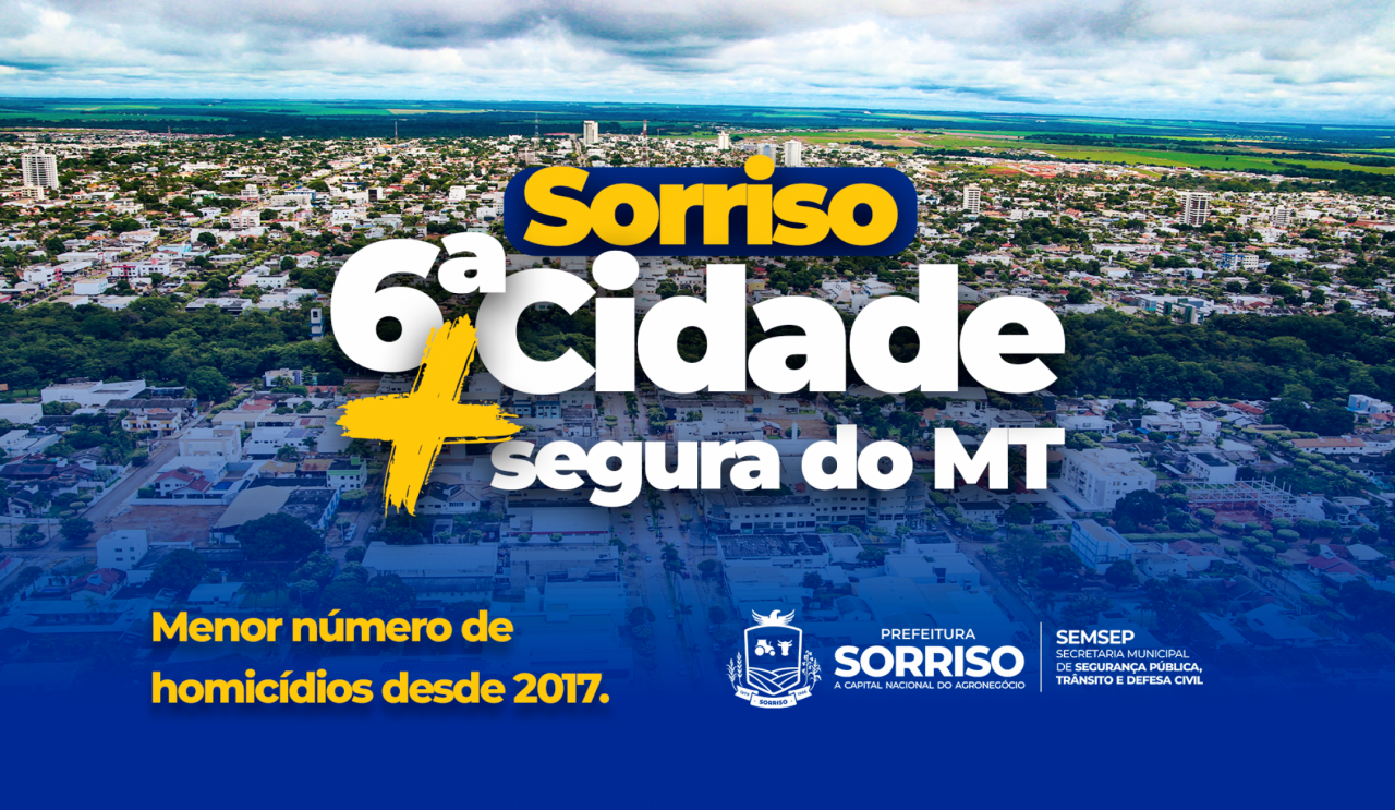Tecnologia combinada à atuação humana, torna Sorriso a 6.ª cidade mais segura do Estado