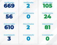 Município divulga boletim atualizado de arboviroses