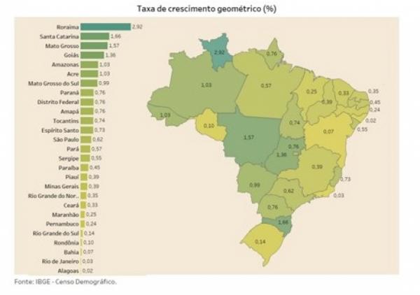 Porto Alegre: bandeira, mapa, população, cultura - Brasil Escola