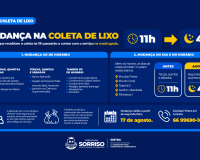Coleta de lixo passa por mudanças