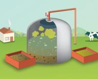 Prefeitura estuda implantação de biodigestores para reduzir custos e promover sustentabilidade na agricultura familiar