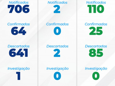 Foto: Reprodução/Prefeitura de Sorriso - MT