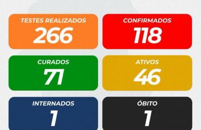 Sorriso reativa o Comitê de Prevenção e Enfrentamento à Covid-19
