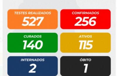 Em reunião do Comitê Covid, Município apresenta medidas de controle